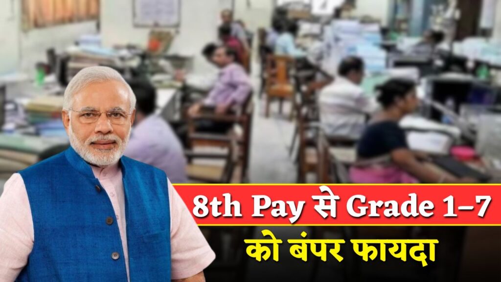 8th Pay Commission
