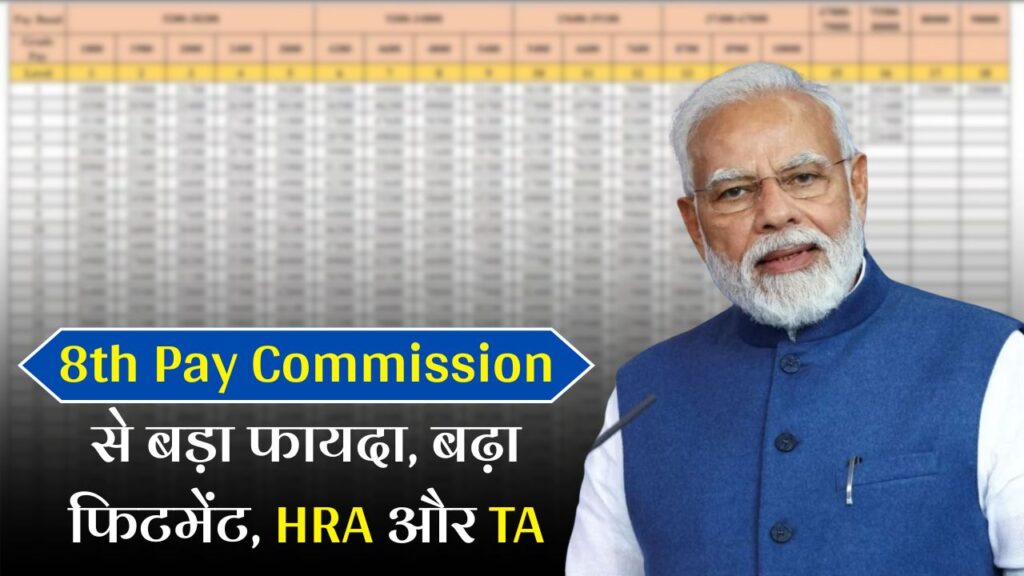 8th Pay Commission