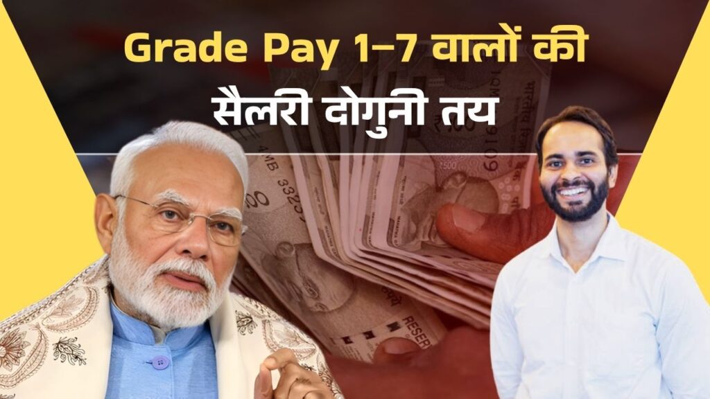 8th Pay Commission 2026