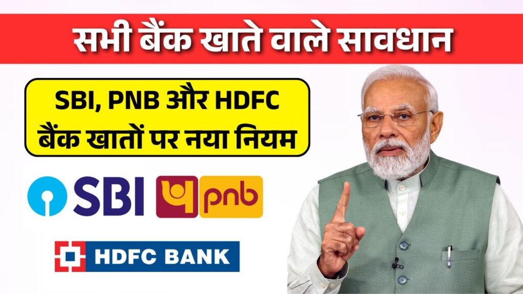 Minimum Balance Limit Fixed